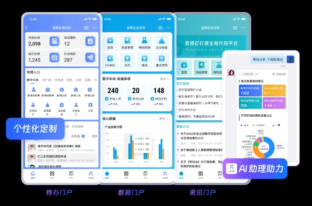 教育数据看板经营可视